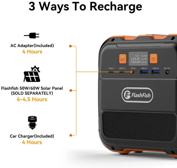 Flashfish 120W Portable Power Station  98Wh / 26400mAh