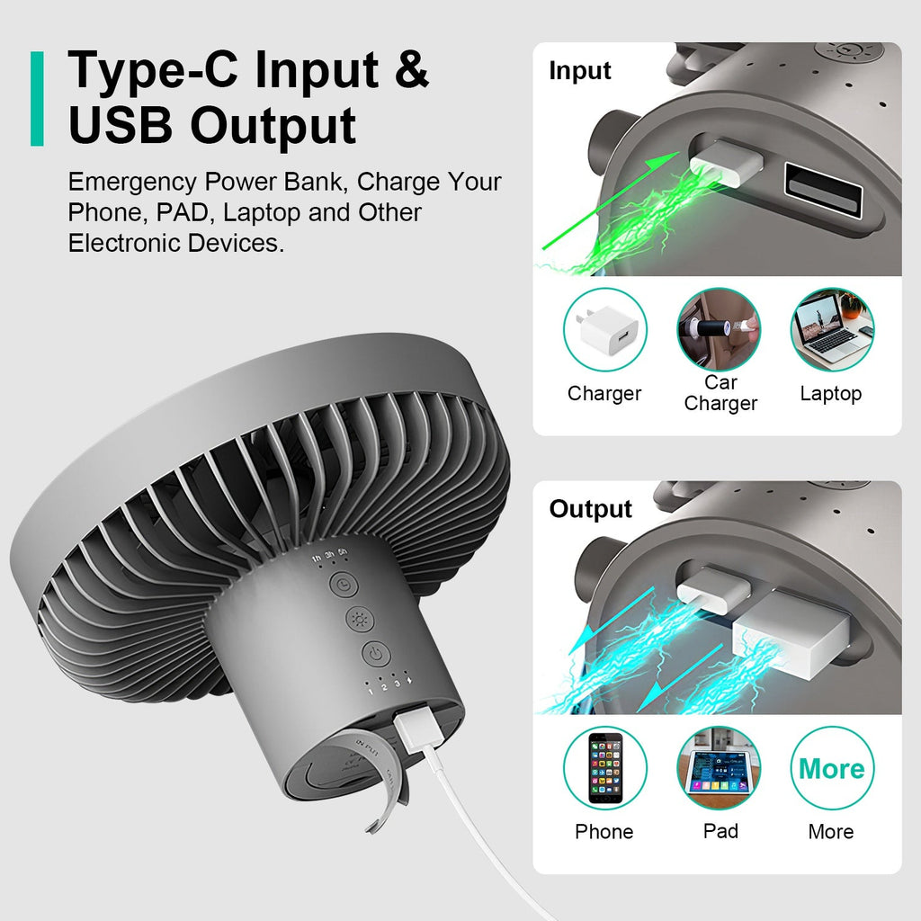 4-in-1 Camping Ventilator mit Laterne  10.000mAh Akku
