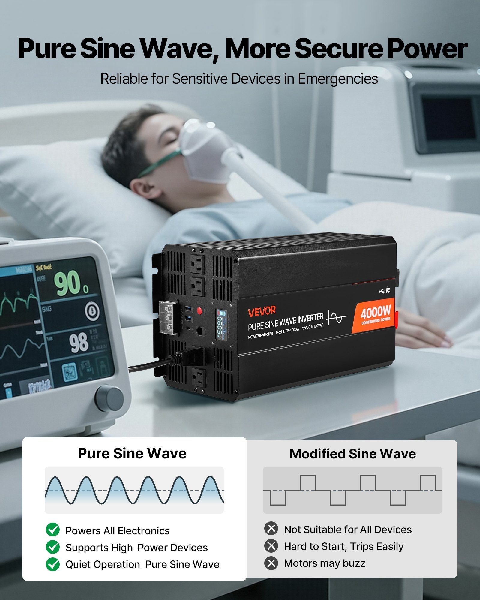 4000W Pure Sine Wave Inverter  12V DC zu 120V AC