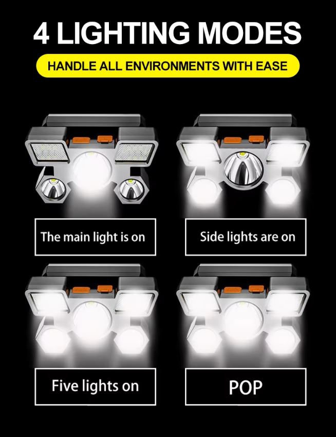 Helle LED-Stirnlampe, wiederaufladbar | Ideal für Camping, Laufen, Angeln,Arbeit