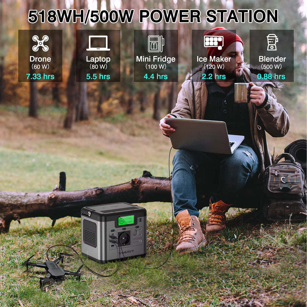 SWAREY S500 Pro – Tragbare Power Station mit 100W Solarpanel