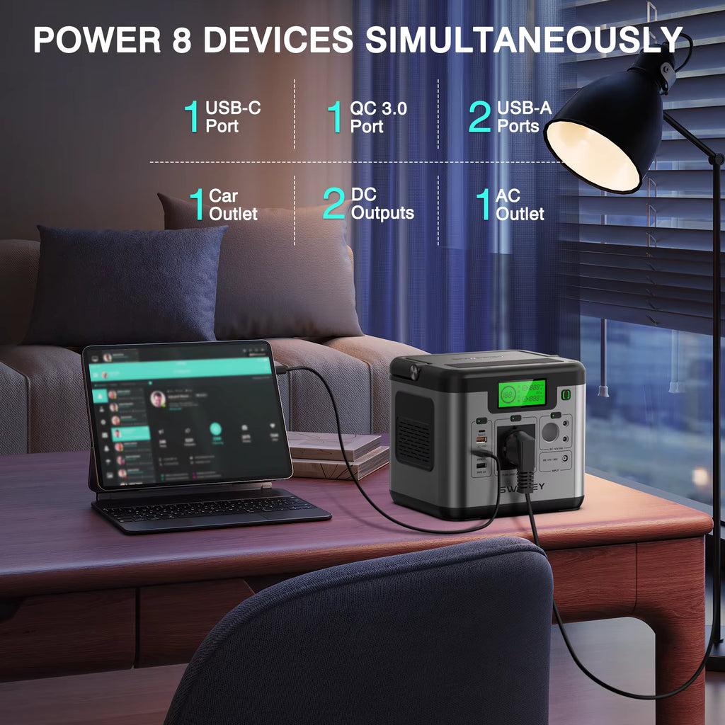 SWAREY S500 Pro – Tragbare Power Station mit 100W Solarpanel